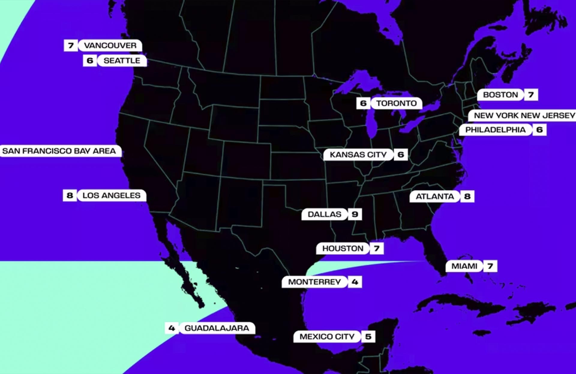 Why Won’t the Schedule Be Revealed During the Draw?