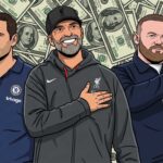 Wealthiest football managers 2026 Pep Guardiola Simeone Mourinho Rooney